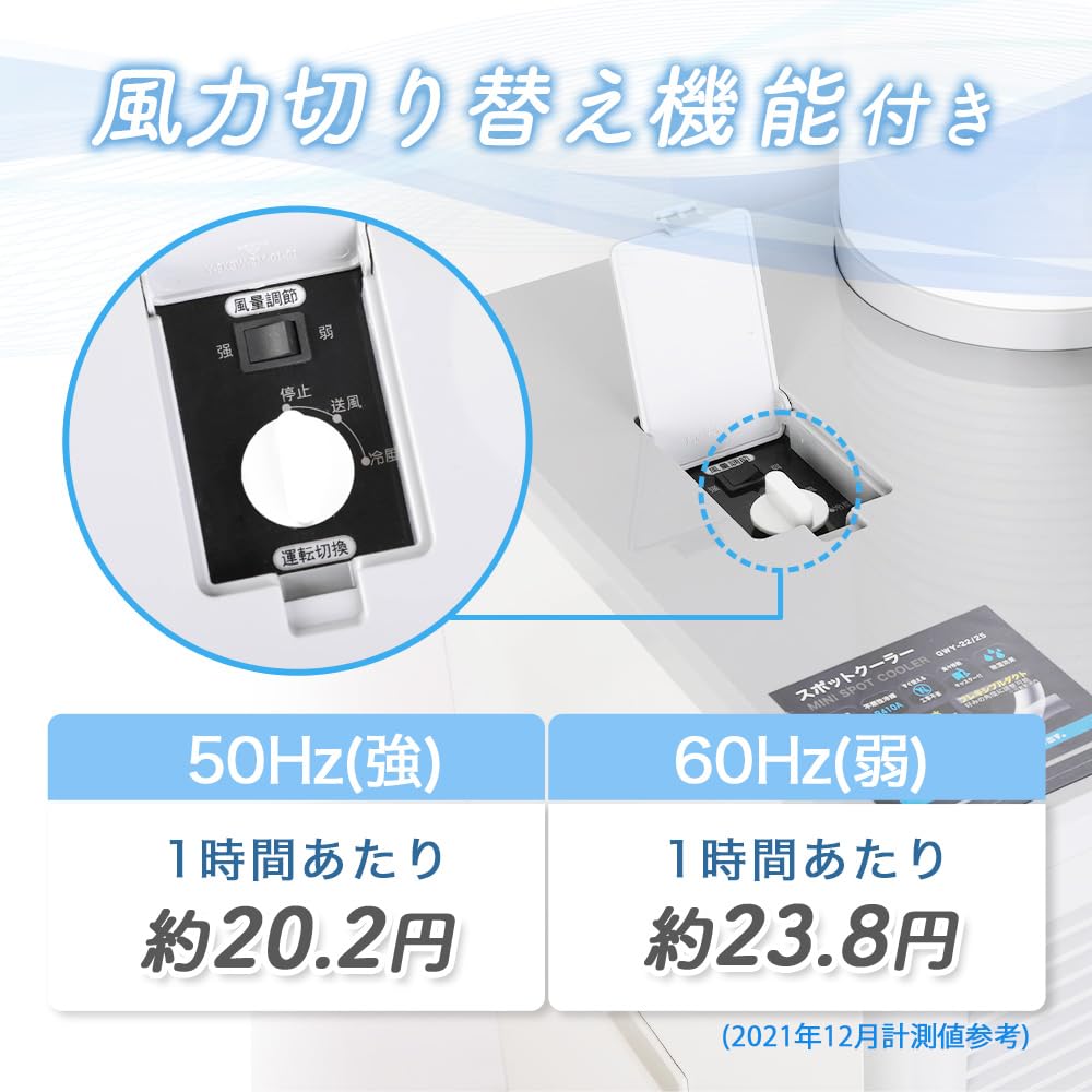 Amazon | ドリームスポット スポットクーラー 業務用 ツイン